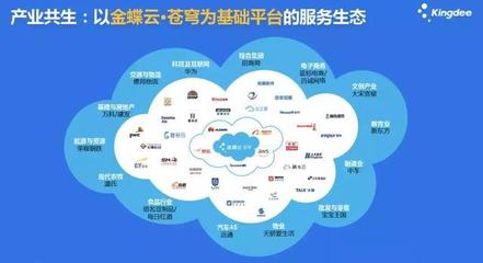 工業(yè)互聯(lián)網(wǎng)數(shù)據(jù)服務(wù) 驅(qū)動(dòng)制造業(yè)數(shù)字化轉(zhuǎn)型的核心引擎