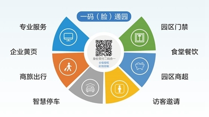 邦道科技研發(fā)“園區(qū)通”，工業(yè)互聯(lián)網(wǎng)數(shù)據(jù)服務(wù)助力企業(yè)安全復(fù)工