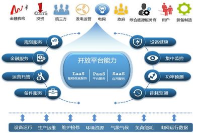 青海實(shí)現(xiàn)15日全清潔能源供電，工業(yè)互聯(lián)網(wǎng)賦能能源轉(zhuǎn)型